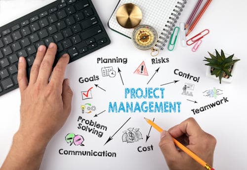 Prospects of Canada study abroad in Project Management